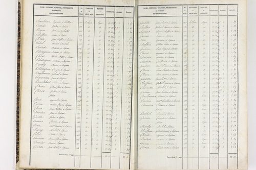 Espirat - P 9361/1      Section C