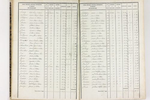 Espirat - P 9361/1      Section C