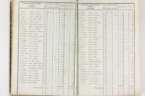 Espirat - P 9361/1      Section C