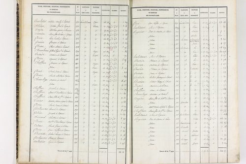 Espirat - P 9361/1      Section C