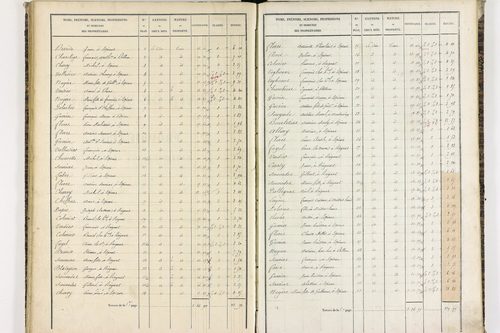 Espirat - P 9361/2      Section D