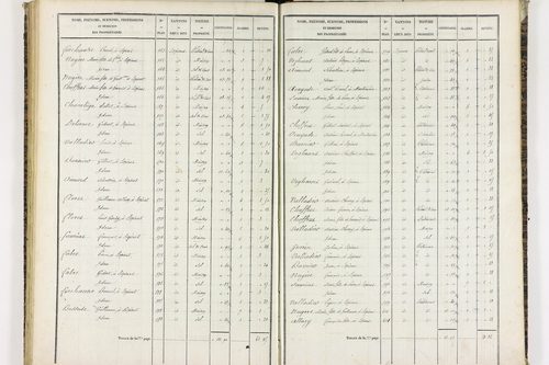 Espirat - P 9361/2      Section D