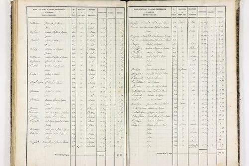 Espirat - P 9361/2      Section D