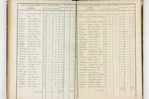 Espirat - P 9361/2      Section D