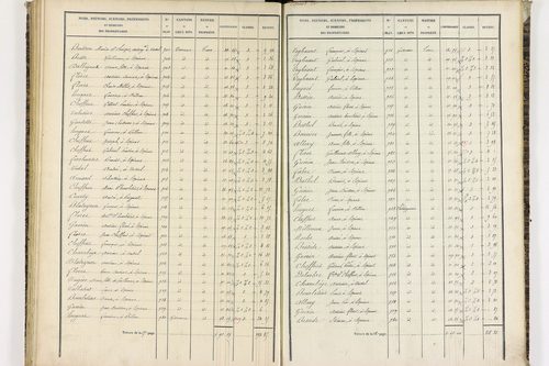 Espirat - P 9361/2      Section D