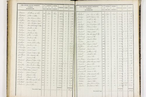 Espirat - P 9361/2      Section D
