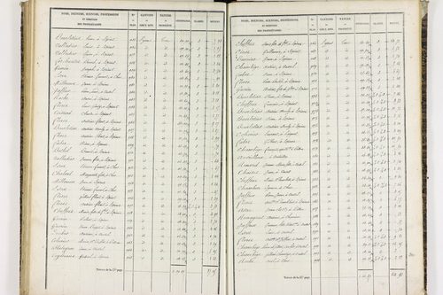 Espirat - P 9361/2      Section D
