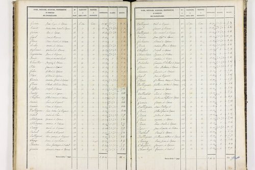 Espirat - P 9361/2      Section D