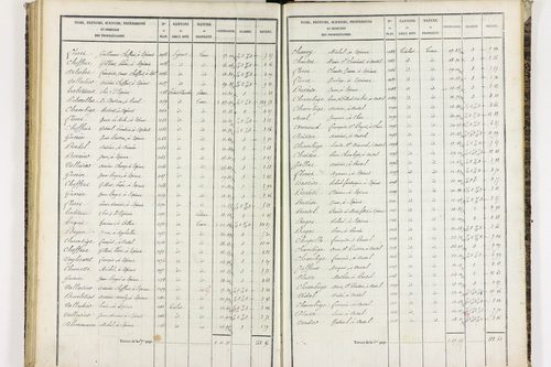 Espirat - P 9361/2      Section D