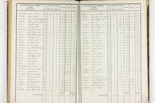 Espirat - P 9361/2      Section D