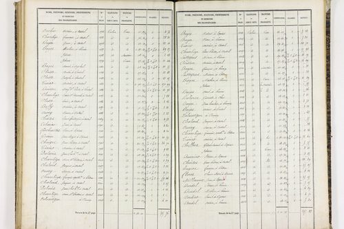 Espirat - P 9361/2      Section D