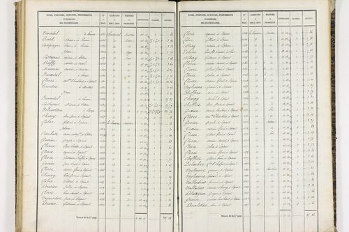 Espirat - P 9361/2      Section D