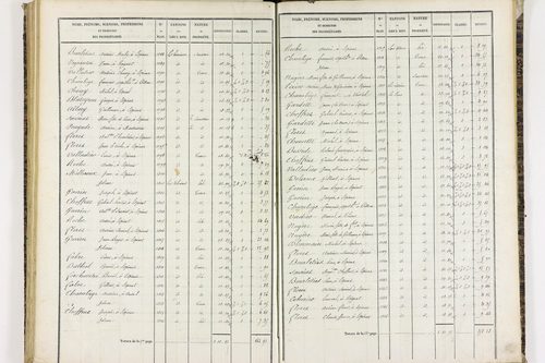 Espirat - P 9361/2      Section D