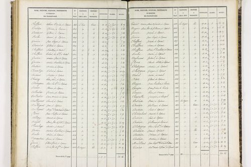 Espirat - P 9361/2      Section D