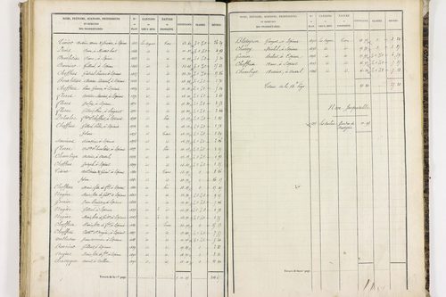 Espirat - P 9361/2      Section D