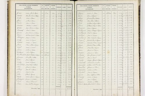 Espirat - P 9361/2      Section D