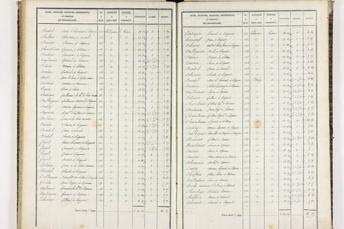 Espirat - P 9361/2      Section D