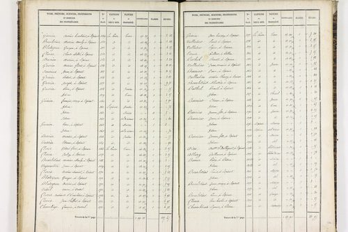 Espirat - P 9361/2      Section D