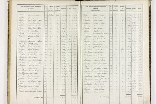 Espirat - P 9361/2      Section D