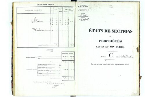 Estandeuil - P 9368/3      Section C