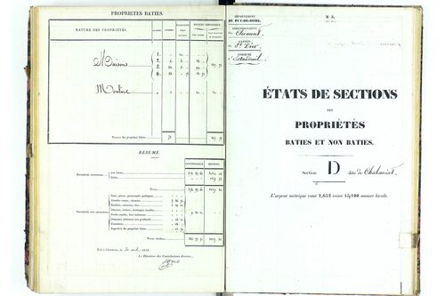 Estandeuil - P 9368/4      Section D