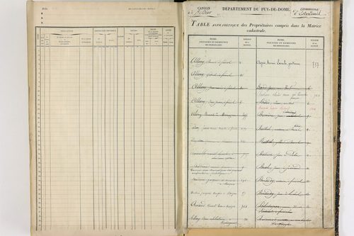 Estandeuil - P 9370      Folios 757 à 854