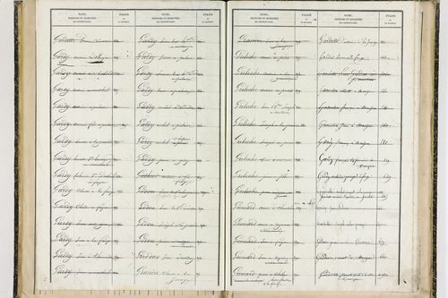 Fayet-le-Château - P 9377      Folios 1041 à 1238