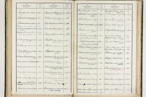 Fayet-le-Château - P 9377      Folios 1041 à 1238