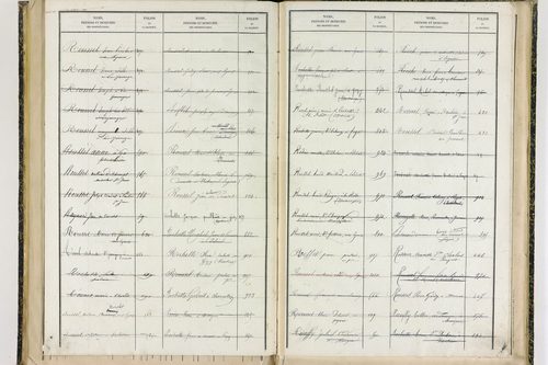 Fayet-le-Château - P 9377      Folios 1041 à 1238