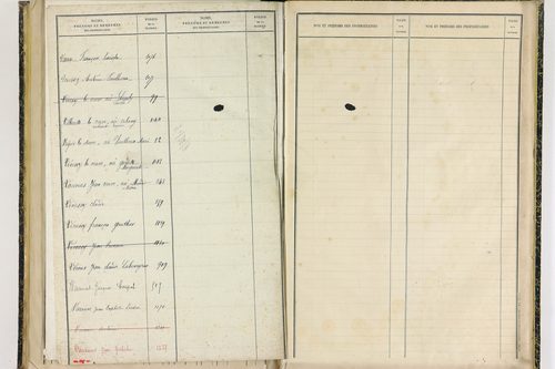 Fayet-le-Château - P 9377      Folios 1041 à 1238