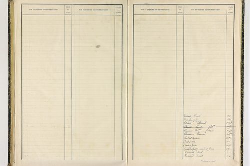 Fayet-le-Château - P 9377      Folios 1041 à 1238