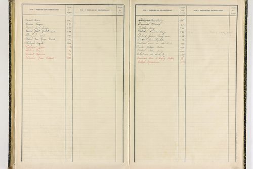 Fayet-le-Château - P 9377      Folios 1041 à 1238