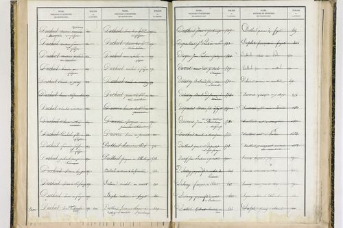 Fayet-le-Château - P 9377      Folios 1041 à 1238