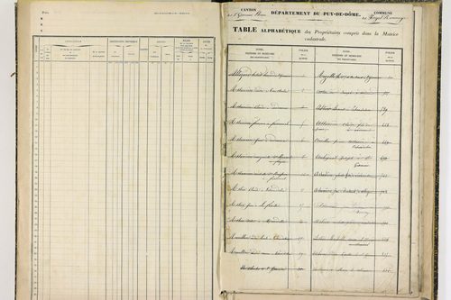 Fayet-Ronaye - P 12738      Folios 1119 à 1402