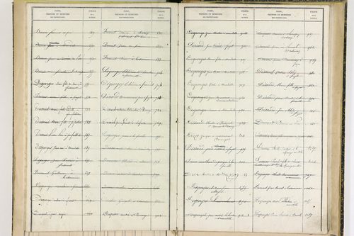 Fayet-Ronaye - P 12738      Folios 1119 à 1402