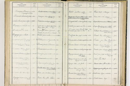 Fayet-Ronaye - P 12738      Folios 1119 à 1402