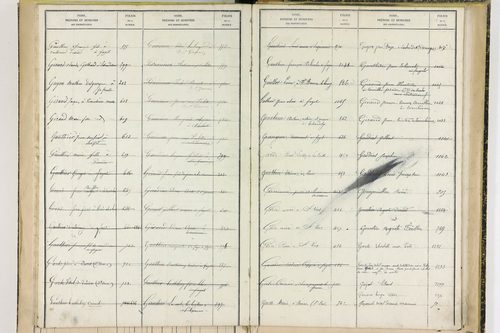 Fayet-Ronaye - P 12738      Folios 1119 à 1402
