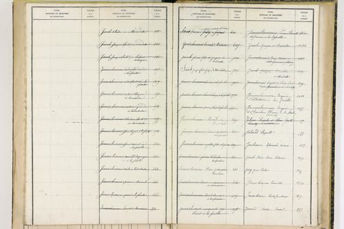 Fayet-Ronaye - P 12738      Folios 1119 à 1402