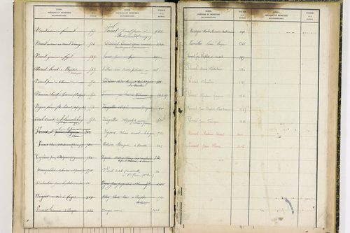 Fayet-Ronaye - P 12738      Folios 1119 à 1402
