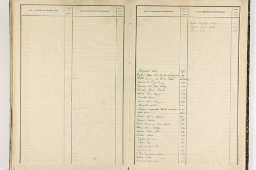 Fayet-Ronaye - P 12738      Folios 1119 à 1402