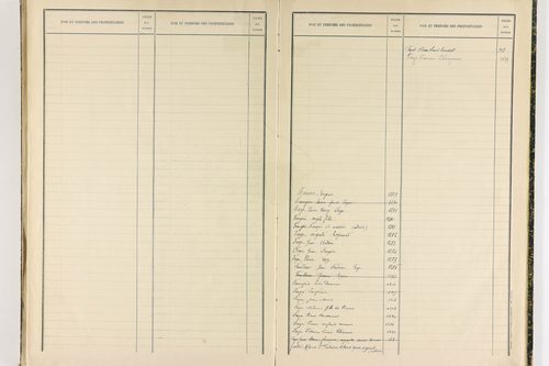 Fayet-Ronaye - P 12738      Folios 1119 à 1402