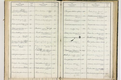 Fayet-Ronaye - P 12738      Folios 1119 à 1402