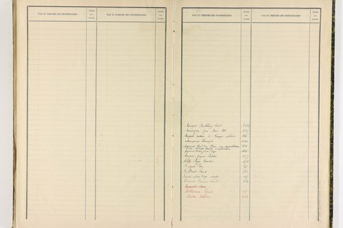 Fayet-Ronaye - P 12738      Folios 1119 à 1402