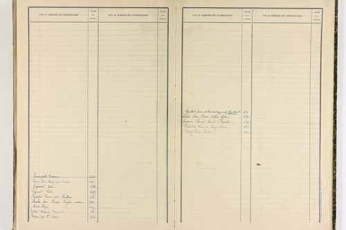 Fayet-Ronaye - P 12738      Folios 1119 à 1402