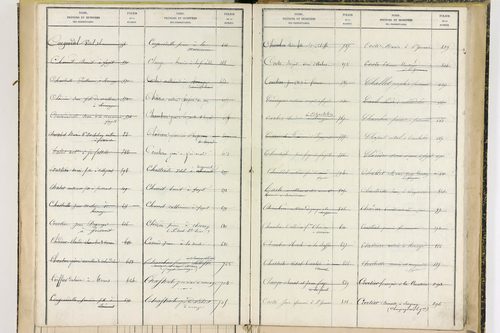 Fayet-Ronaye - P 12738      Folios 1119 à 1402
