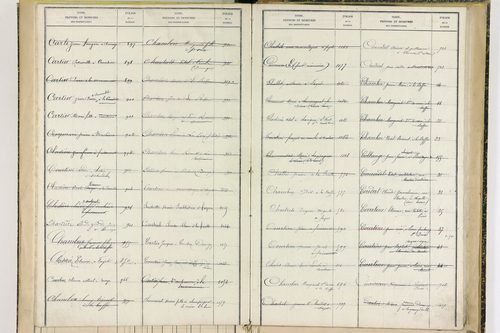 Fayet-Ronaye - P 12738      Folios 1119 à 1402