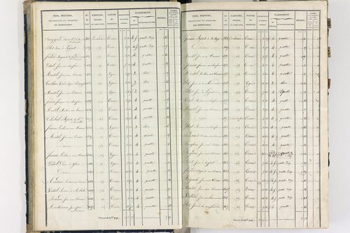 Flat - P 11259/1      Section A