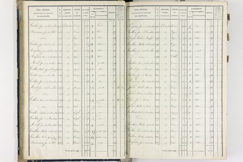Flat - P 11259/1      Section A
