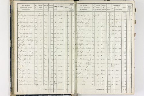 Flat - P 11259/1      Section A