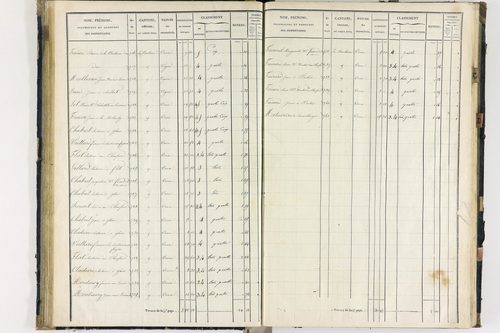 Flat - P 11259/2      Section B